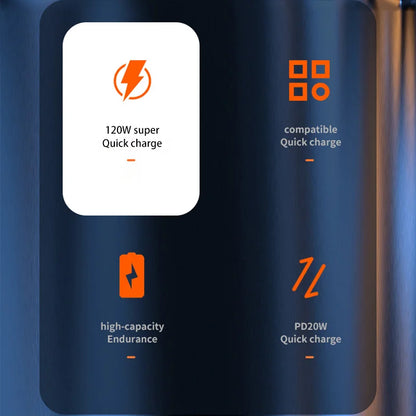 200,000mAh 120W Super Fast Charging Power Bank – High-Capacity Battery with Digital Display